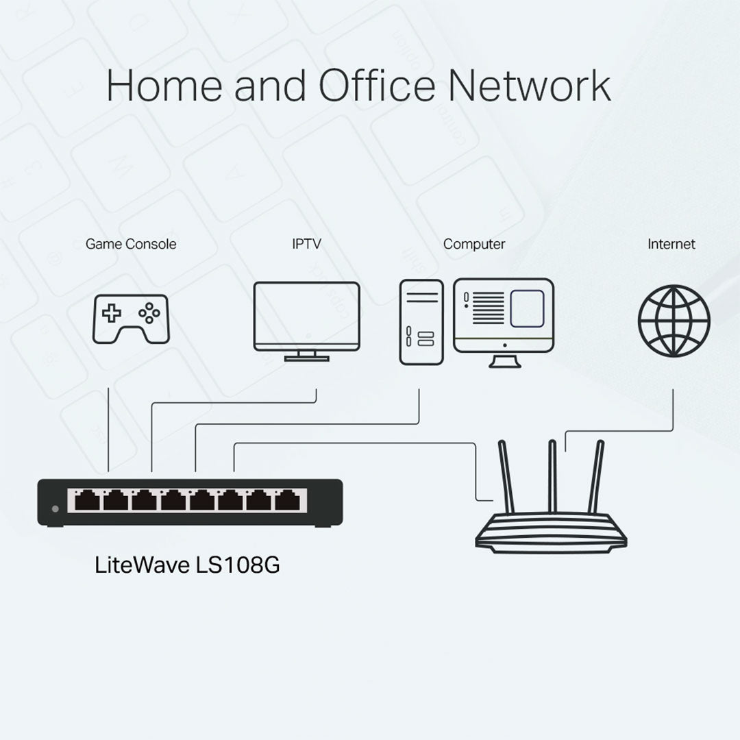 TP-LINK LS108G Switch 8 Puertos Gigabit