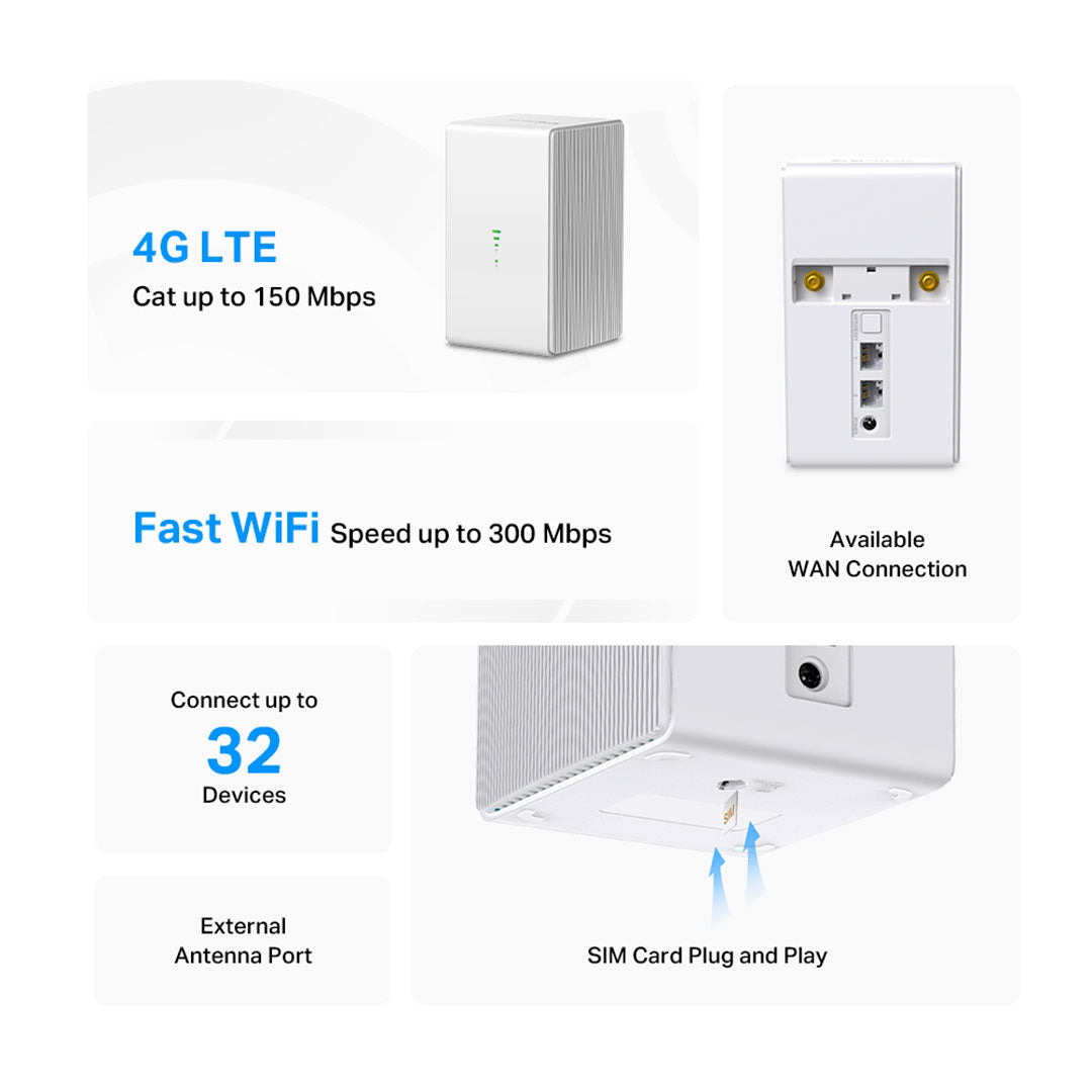 MERCUSYS MB110-4G Router WiFi 4G LTE 300Mbps