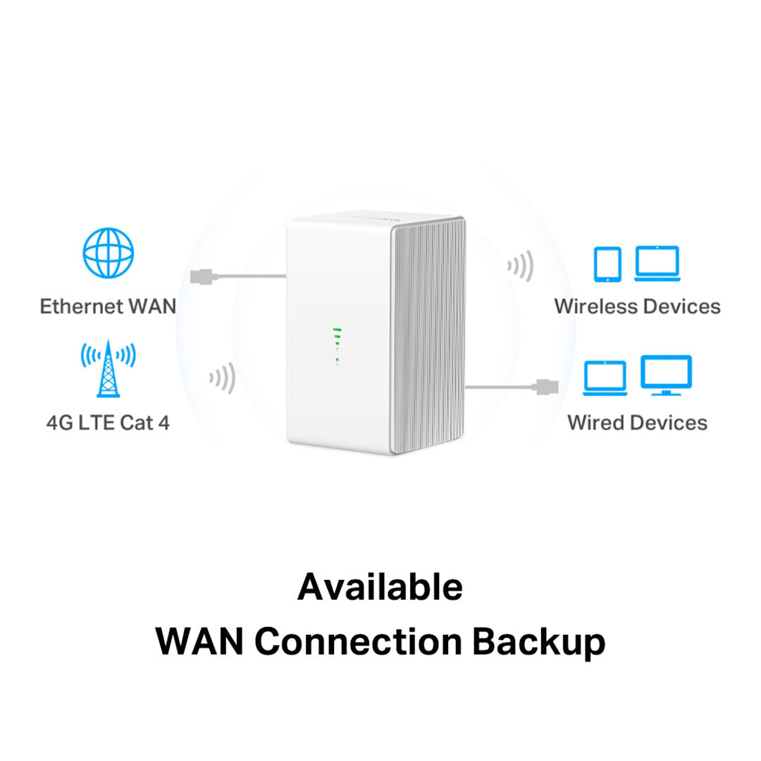 MERCUSYS MB110-4G Router WiFi 4G LTE 300Mbps