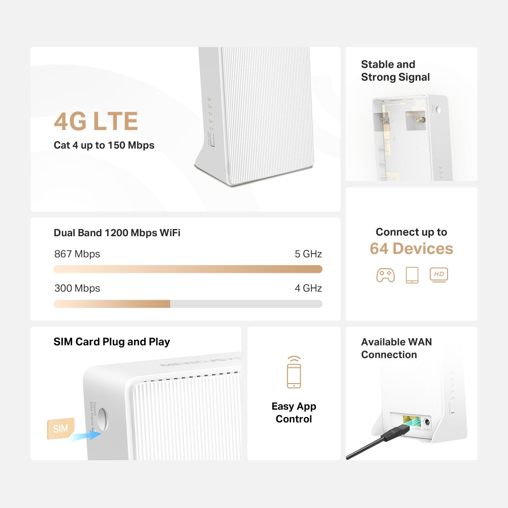 MERCURYS MB130-4G Router Inalámbrico AC1200 Doble Banda 4G LTE
