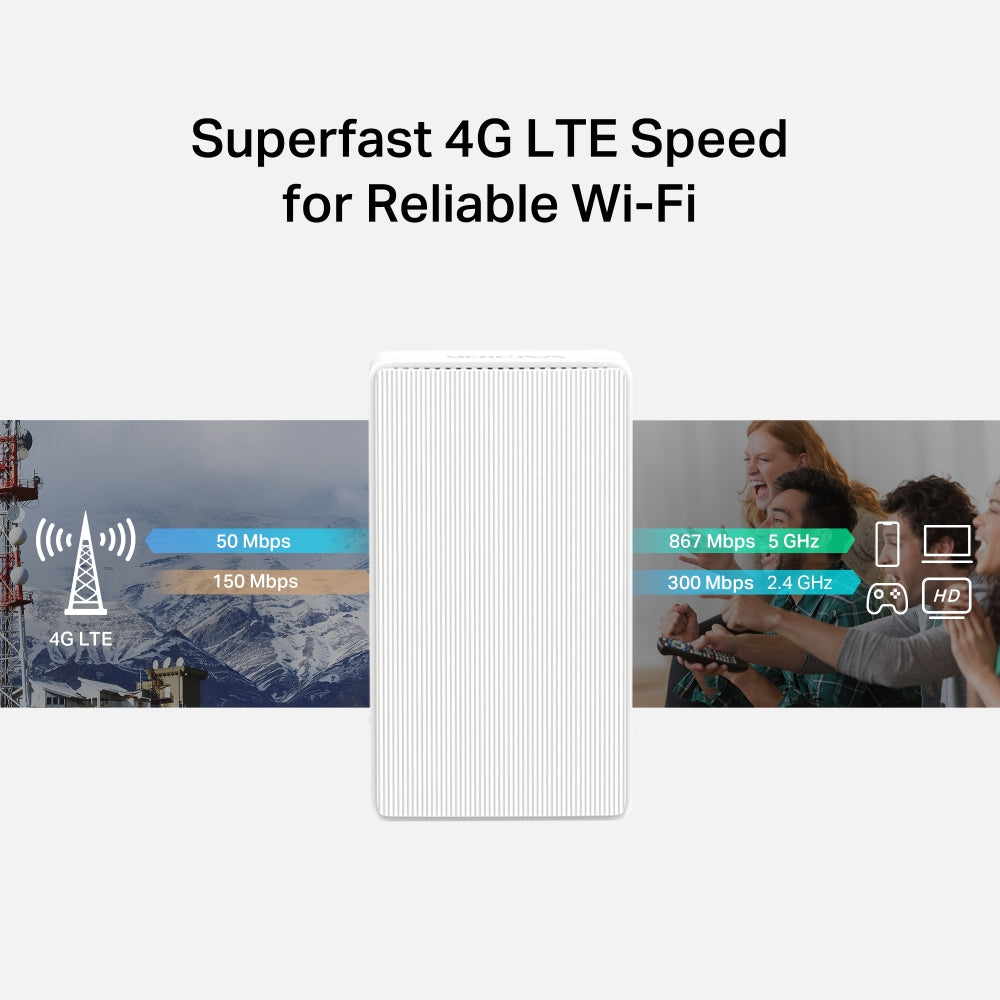 MERCURYS MB130-4G Router Inalámbrico AC1200 Doble Banda 4G LTE