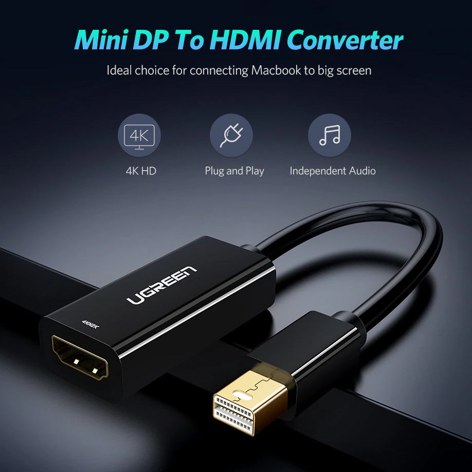 UGREEN MD112 40360 Adaptador Mini DisplayPort Macho a HDMI Hembra 4K