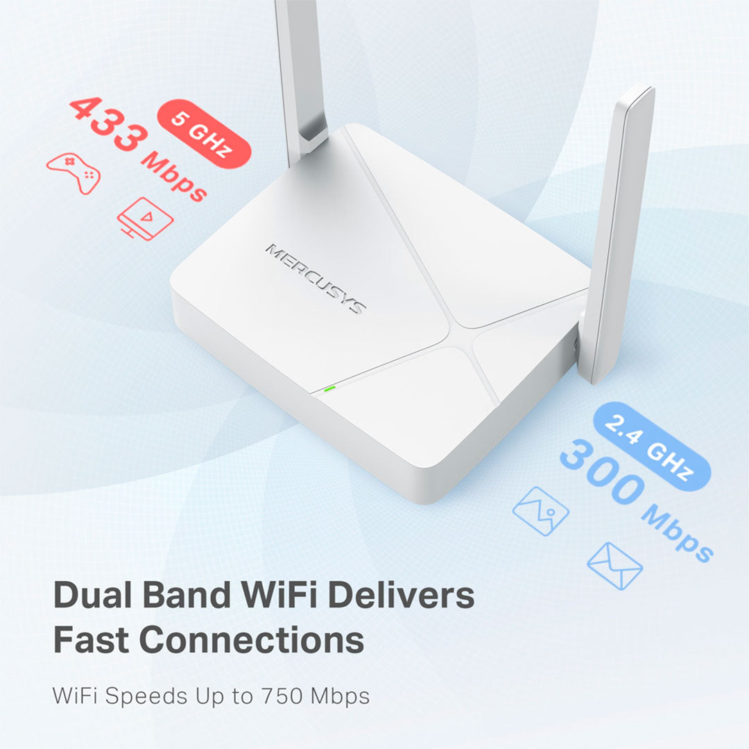 MERCUSYS MR20 Router Enrutador Inalámbrico Doble Banda AC750