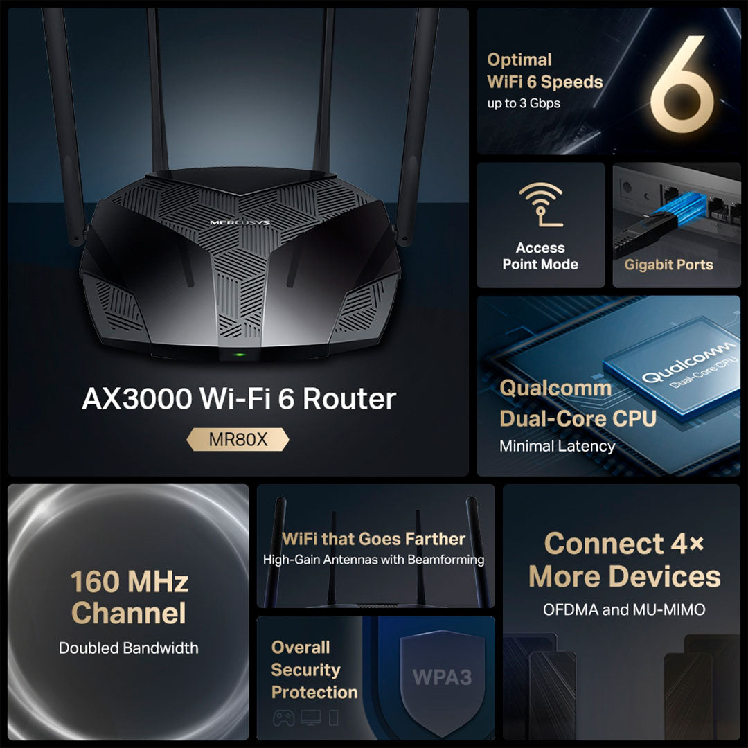 MERCUSYS MR80X Router WiFi 6 Gigabit Doble Banda AX3000