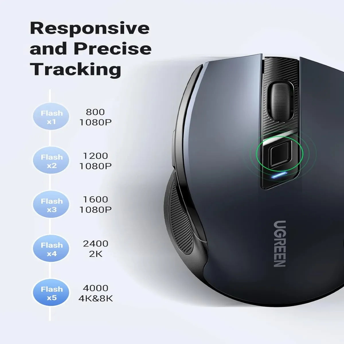 UGREEN MU006 90855 Mouse Inalámbrico 2.4G y Bluetooth 4000dpi Gris