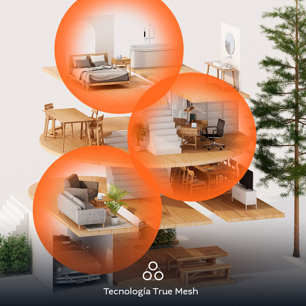 NEXXT SOLUTIONS NCM-X18002PK Sistema WiFi Mesh 2 Pack