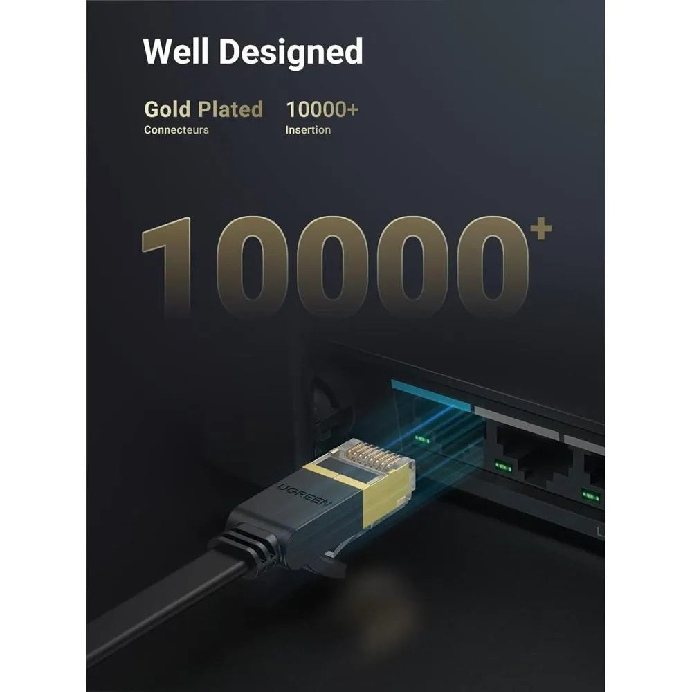 UGREEN NW106 11260 Cable de Red UTP U/FTP Cat7 1m