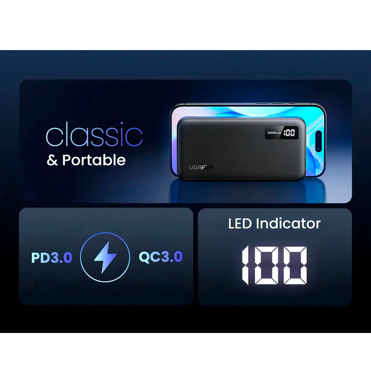 UGREEN PB311 25742 Power Bank 10000mah Carga Rapida Pantalla Digital