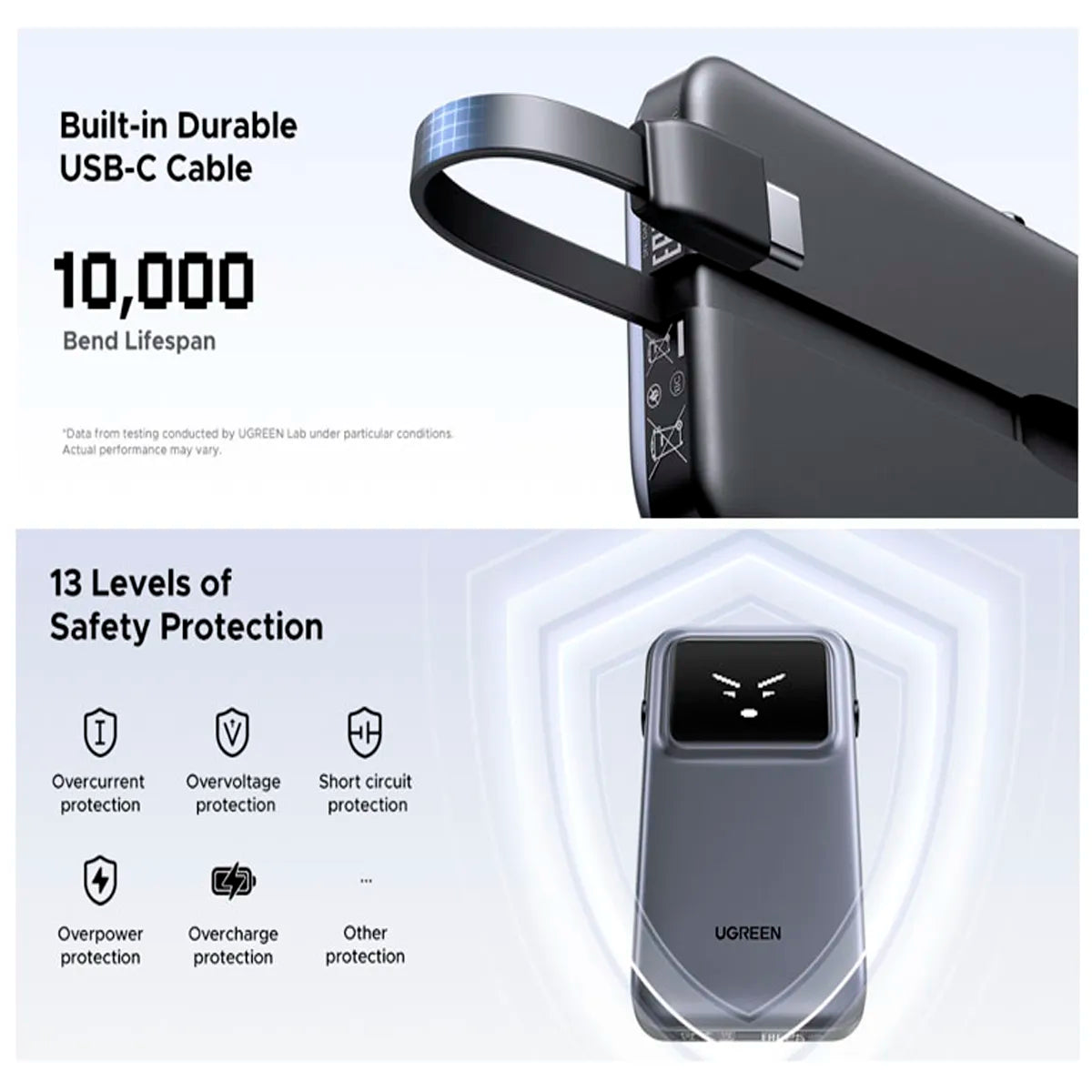 UGREEN PB511 35603B  Power Bank 10000mAh USB-C Integrado 30W QC TFT