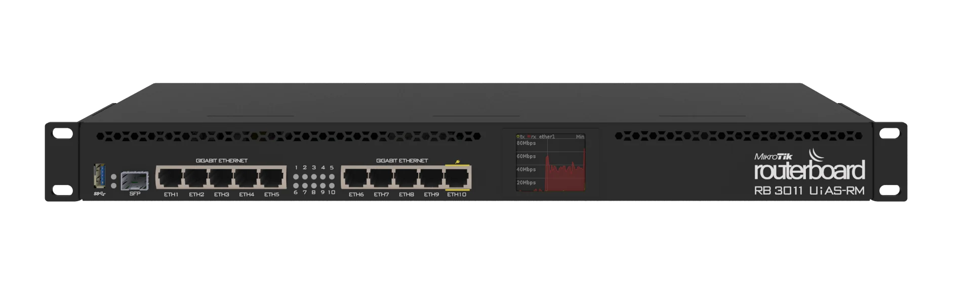 MIKROTIK RB3011UIAS-RM Router 10 Puertos Gigabit ARM 1.4Ghz 1GB 1SFP+