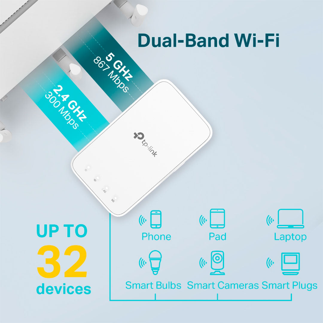 TP-LINK RE300 Repetidor de Señal WIFI 5 AC1200 Doble Banda