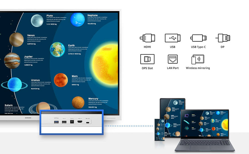 SAMSUNG FLIP PRO WM75B, Pantalla Pizarra Interactiva 75" 4K Ultra HD, 3840x2160, LH75WMBWLGCXZA