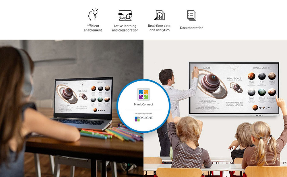 SAMSUNG FLIP PRO WM75B, Pantalla Pizarra Interactiva 75" 4K Ultra HD, 3840x2160, LH75WMBWLGCXZA