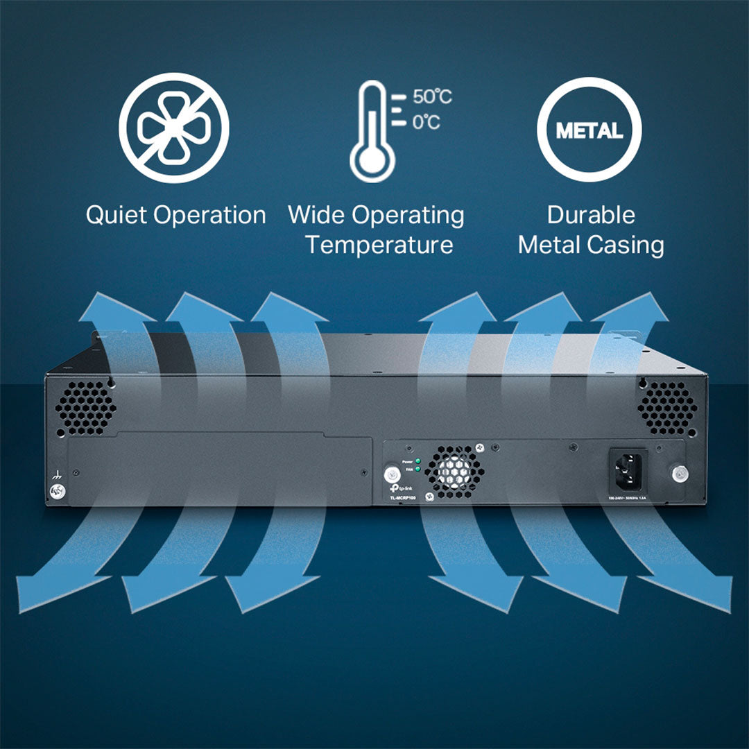 TP-LINK FC1420 Chasis Omada 14 Bahías rackeable 5v 0.6A