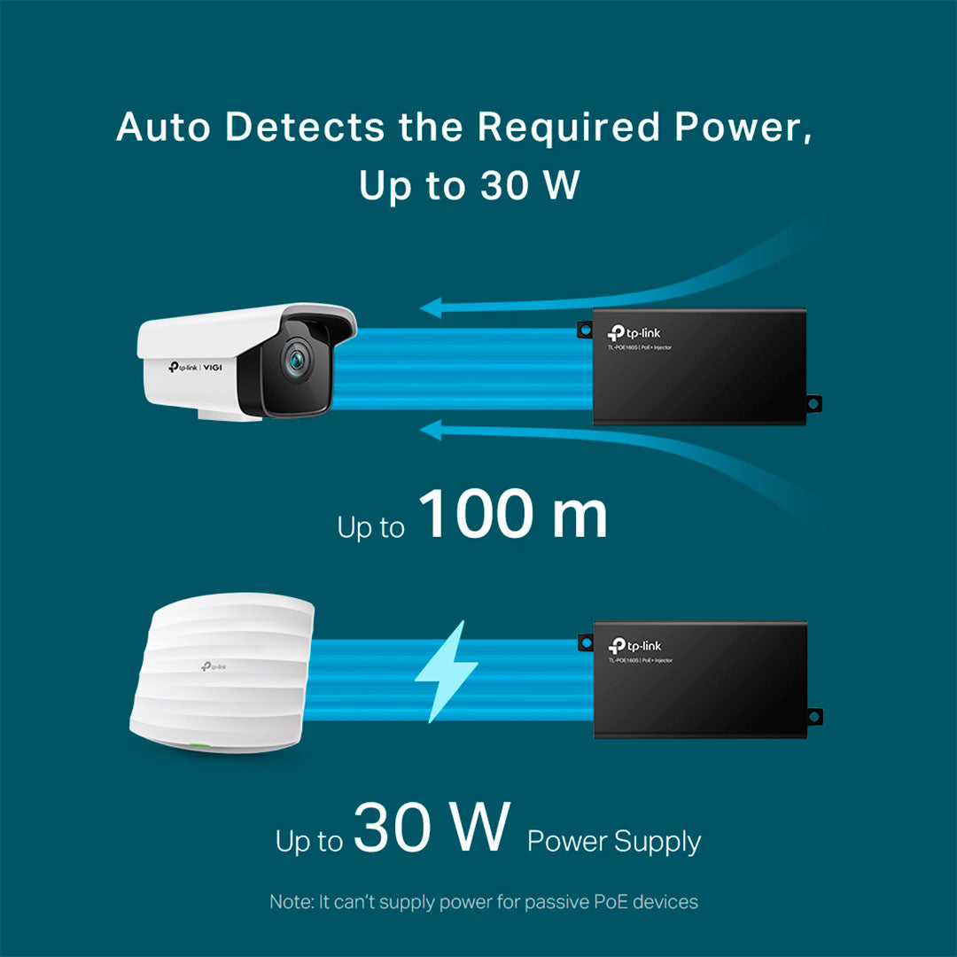 TP-LINK POE160S Inyector PoE+ Omada 2 Puertos Gigabit 30w