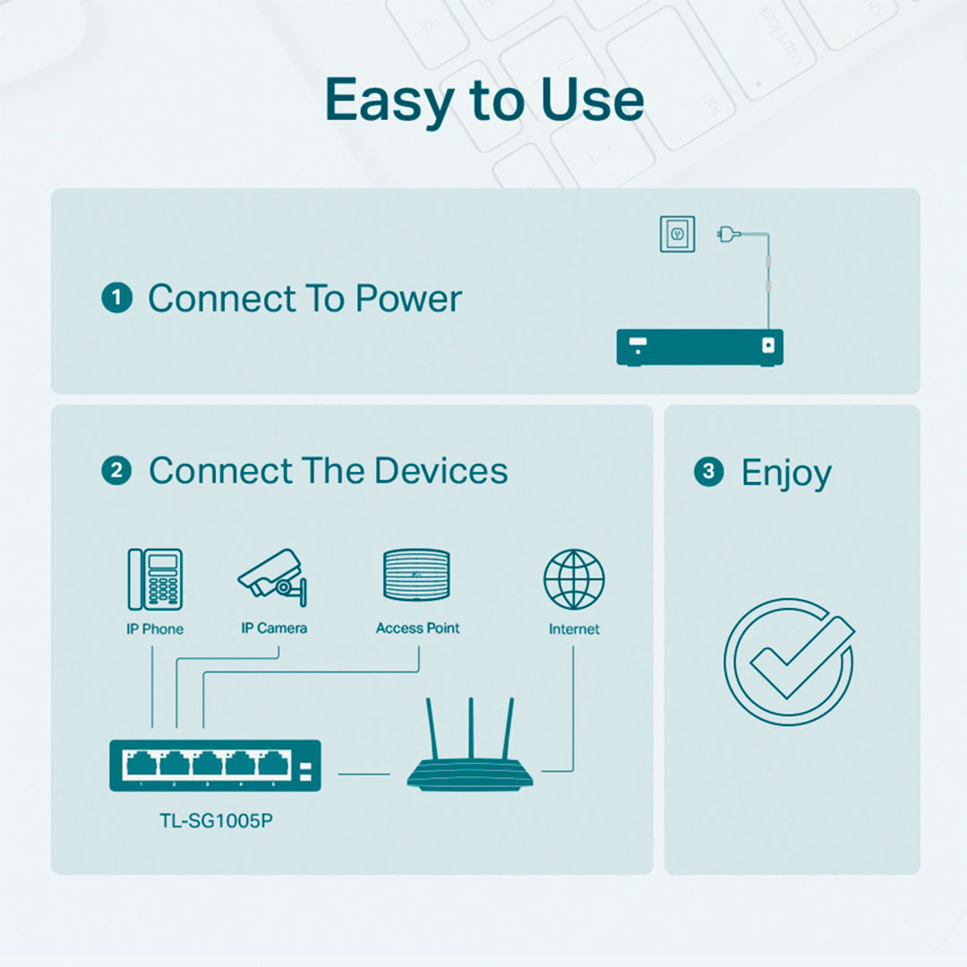 TP-LINK SG605P Switch 5 Puertos Gigabit 4P PoE+