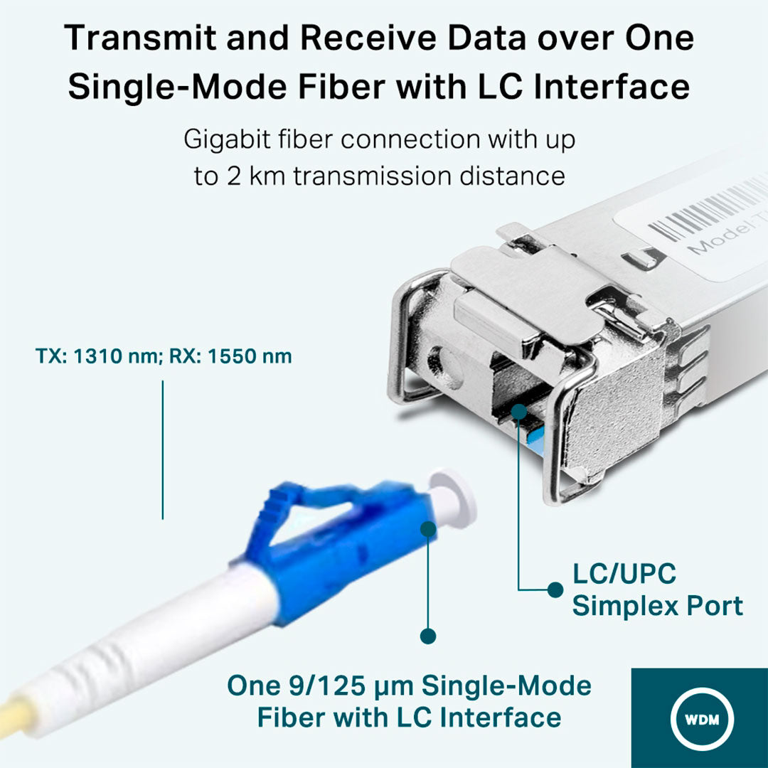 TP-LINK SM321B-2 Transceiver LC Bidireccional WDM Gigabit Mono 2Km