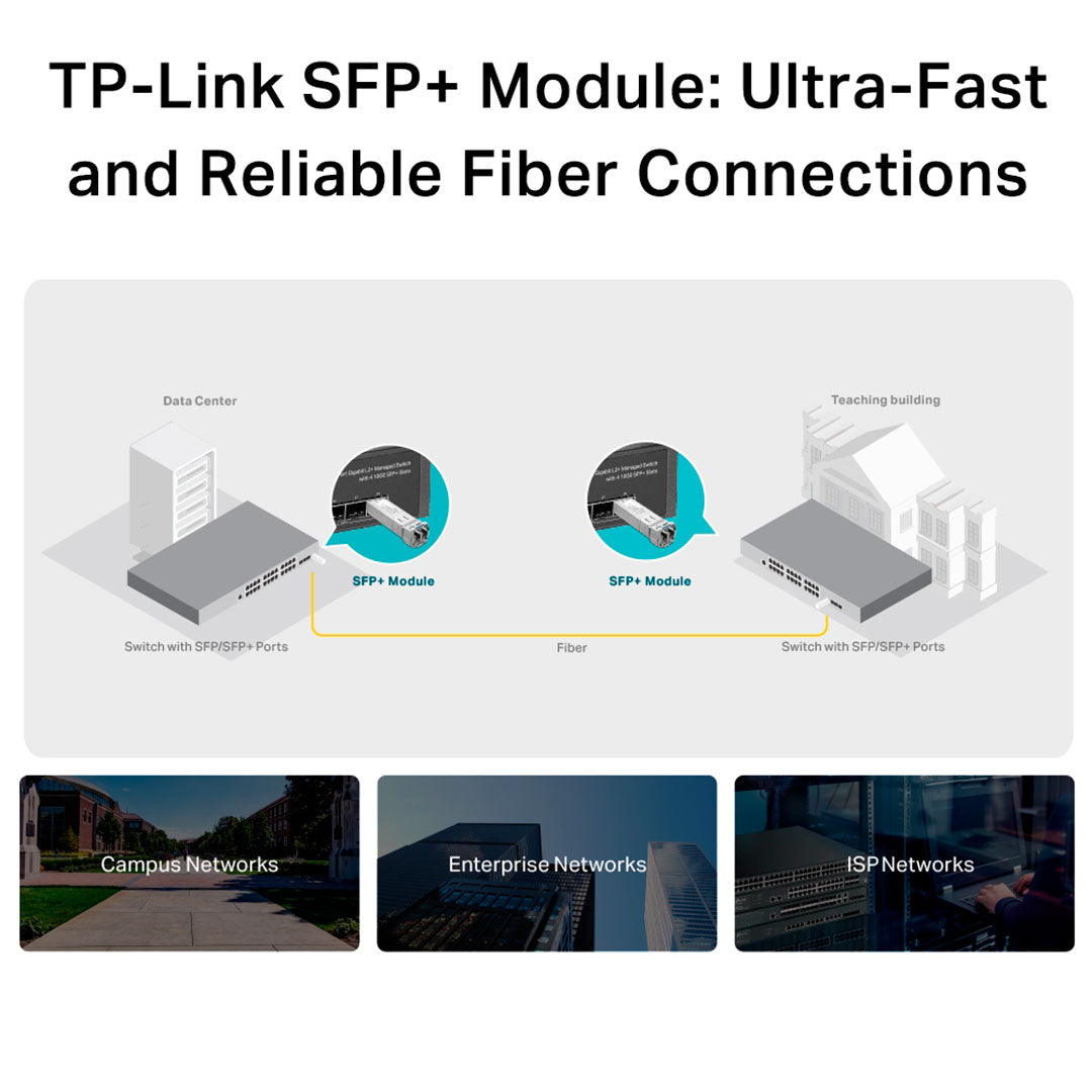 TP-LINK SM5110-LR Transceiver LC SFP+ 10G Monomodo 10Km