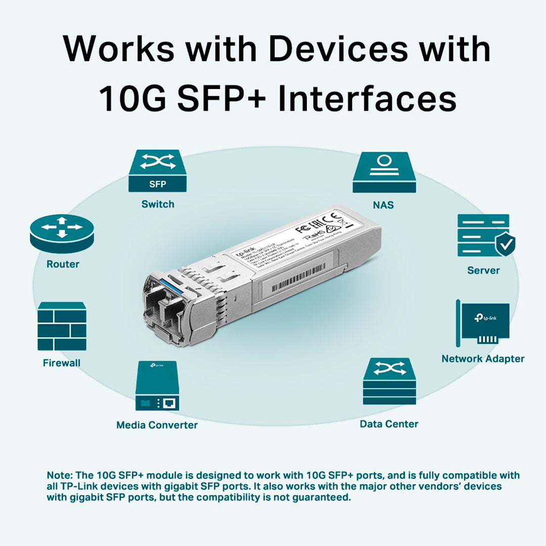 TP-LINK SM5110-LR Transceiver LC SFP+ 10G Monomodo 10Km