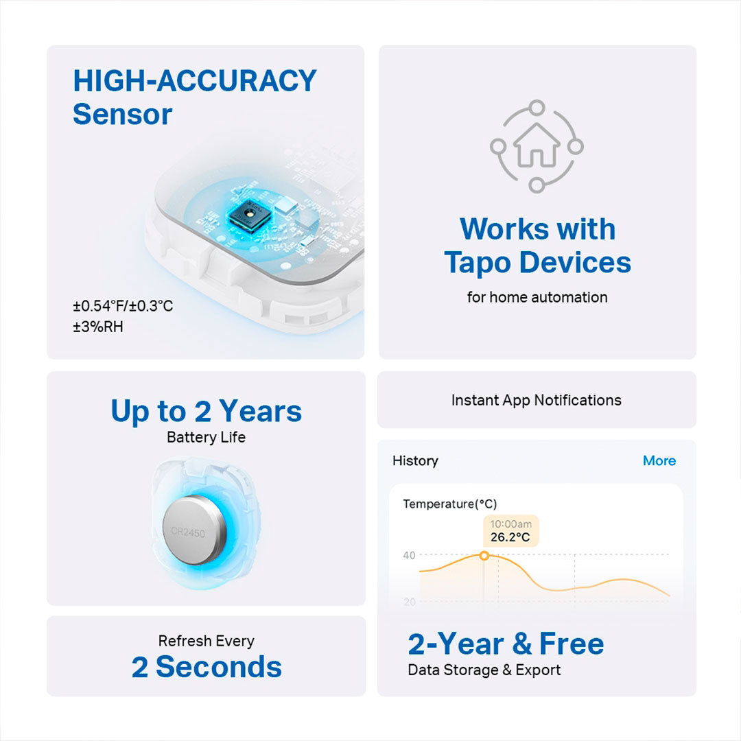 TP-LINK Tapo T310 Sensor de Temperatura y Humedad Smart