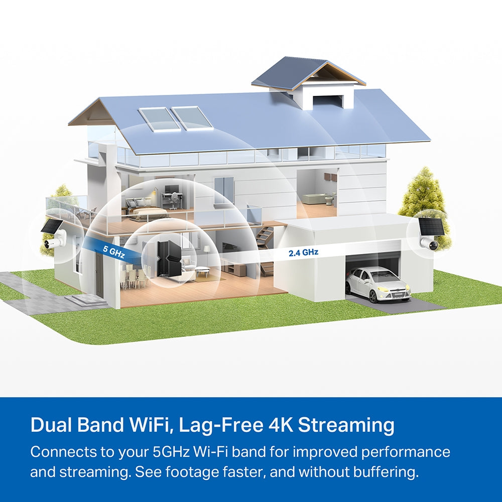 TP-LINK Tapo C460 KIT Cámara de Seguridad con Energia solar 4K 8MP