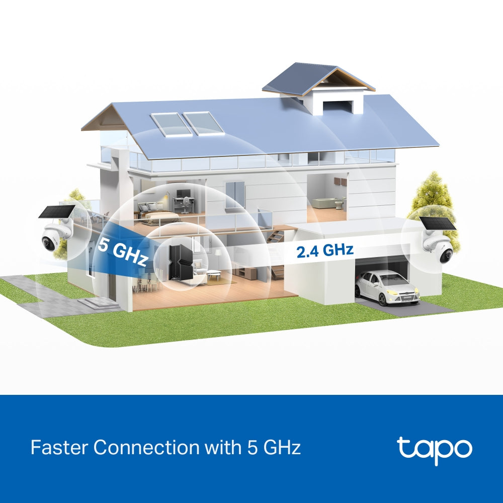TP-LINK Tapo C660 KIT Camara de Seguridad WIFI 8MP 4K 5Ghz con Panel Solar