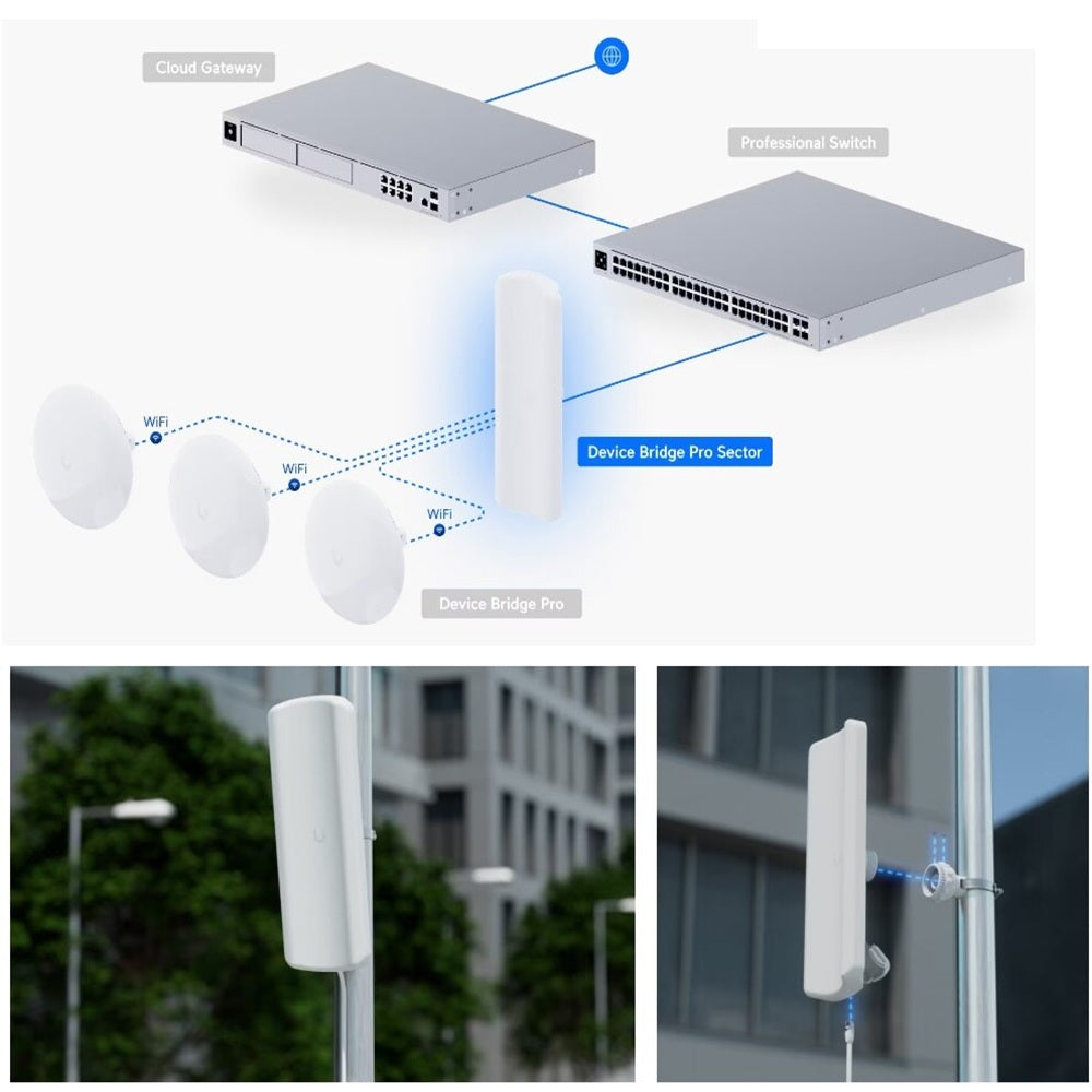 UBIQUITI UDB-PRO-SECTOR Access Point Sectorial 5Ghz 400Mbps 5Km
