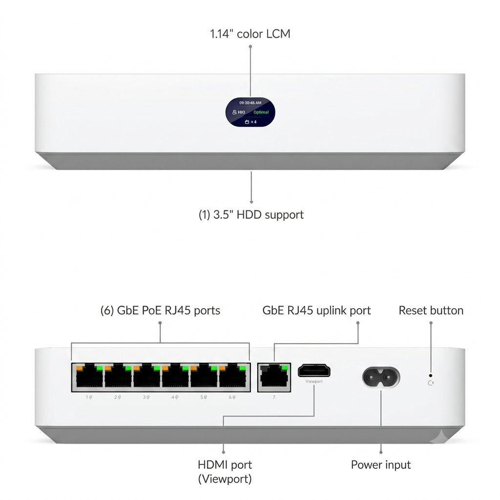 UBIQUITI UNVR-Instant Grabador NVR UniFi Protect PoE 6 puertos 4K