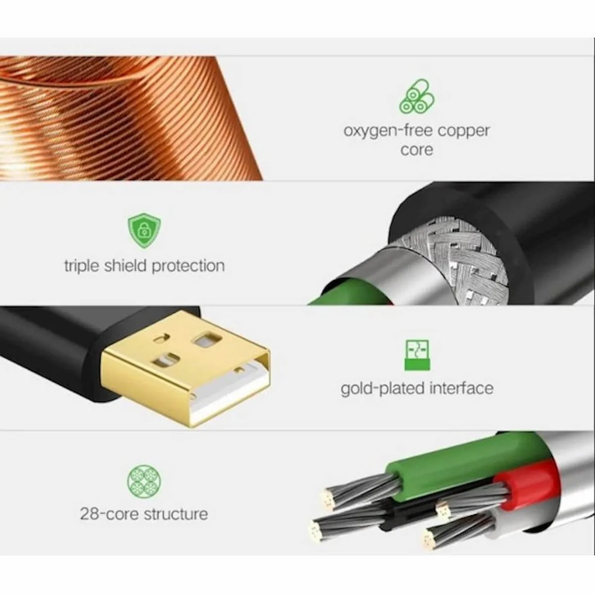 UGREEN US121 10319  Cable de extensión 5 metros USB-A macho-hembra