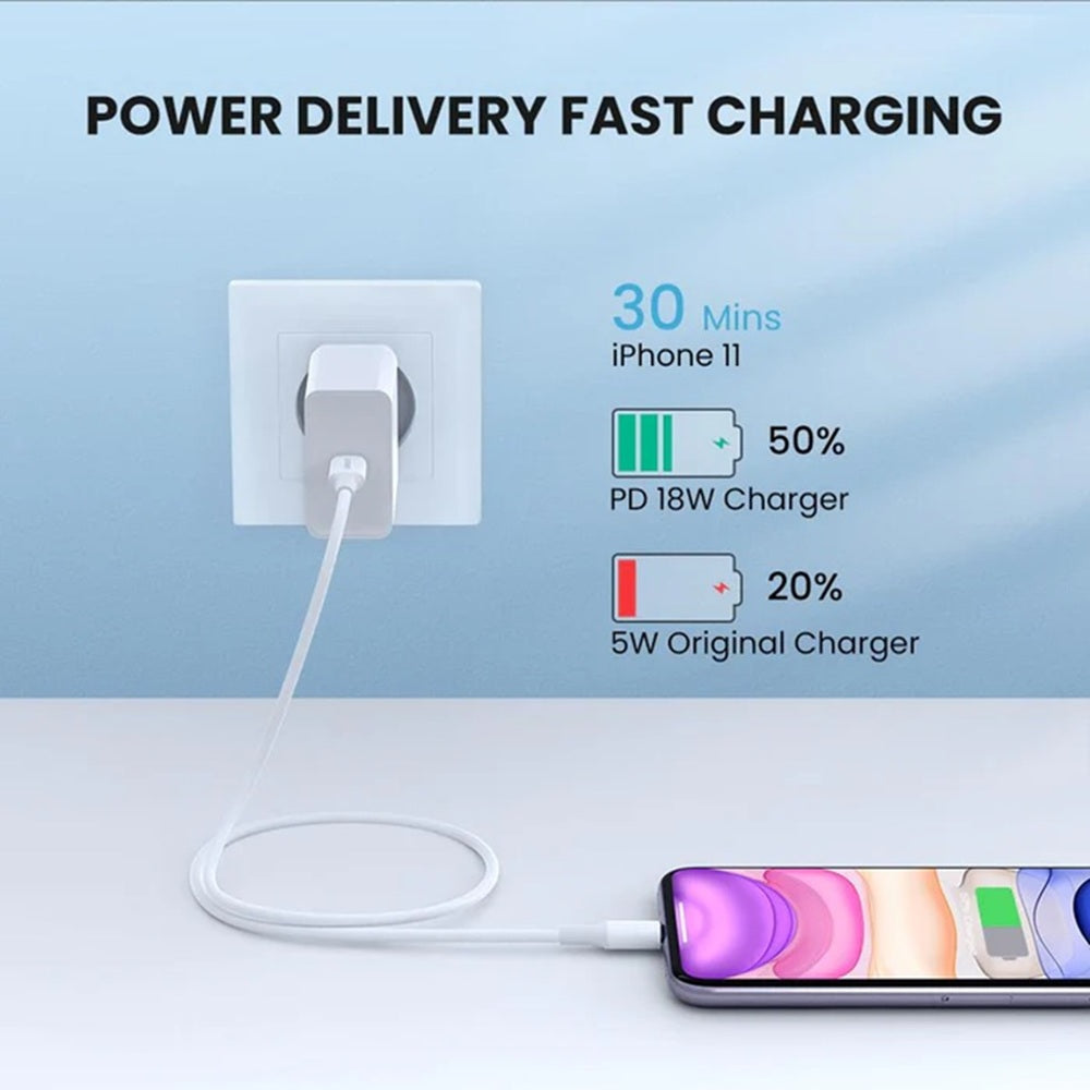 UGREEN US171 10493 Cable USB-C a Lightning 1m Blanco