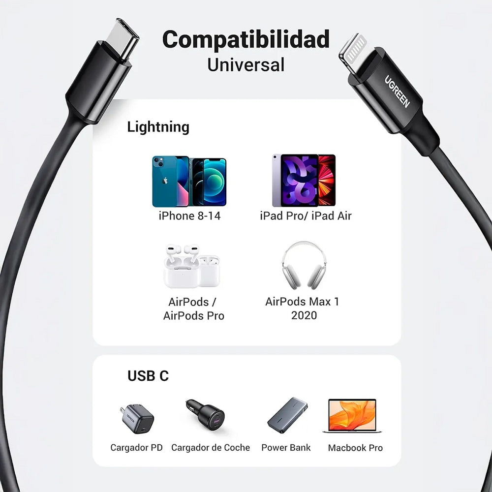 UGREEN US171 60751 Cable USB-C a Lightning 1m Negro