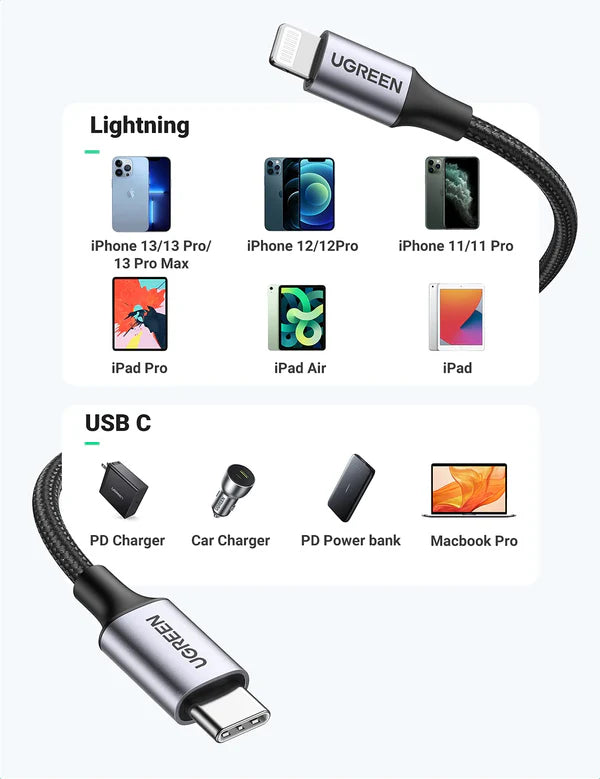 UGREEN US304 60759 Cable USB-C a Lightning 1m
