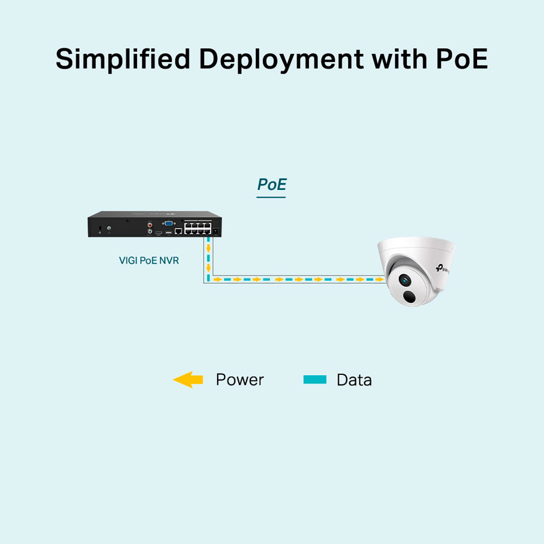 TP-LINK VIGI C420I 2.8mm Cámara de Seguiridad IP PoE 2MP FullHD
