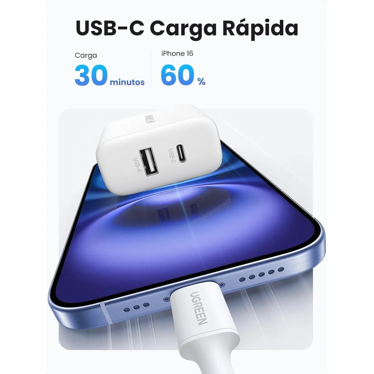 UGREEN X227 45314 Cargador Carga Rápida 20W 2 puertos USB-C USB-A PD