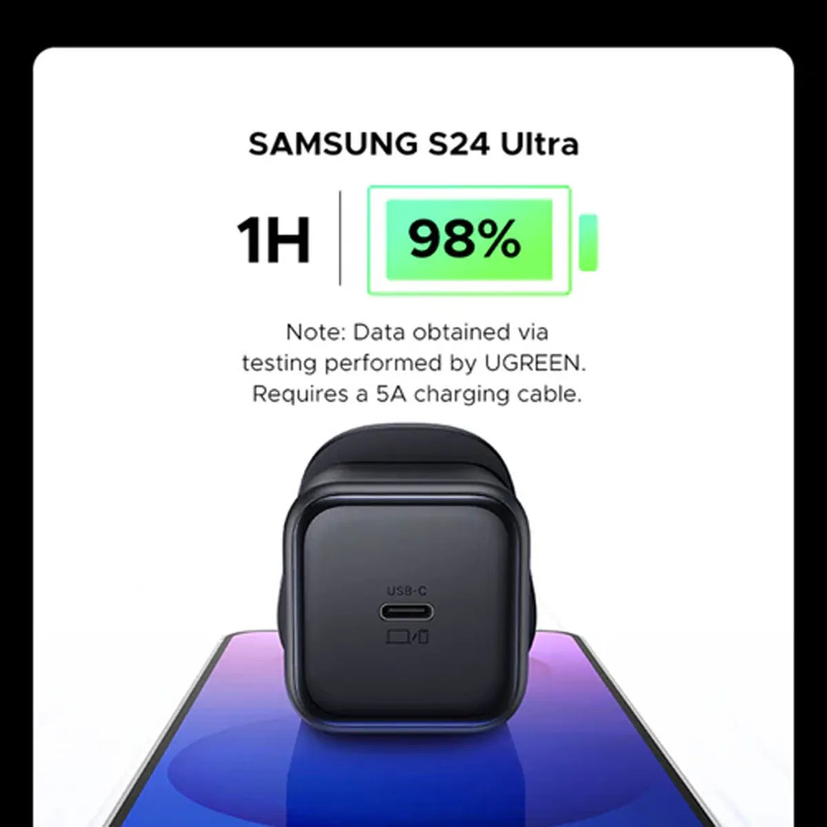 UGREEN X524 65050B Cargador Carga Rapida USB-C GaN 45W