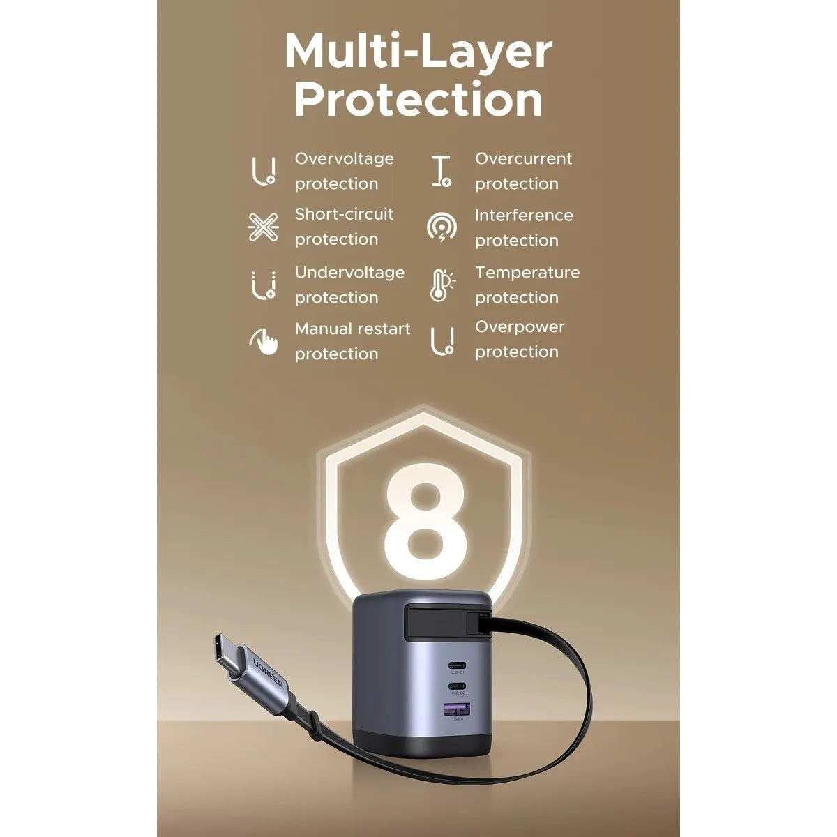 UGREEN X616 65827 Cargador Nexode USB C 100W GaN Retractil