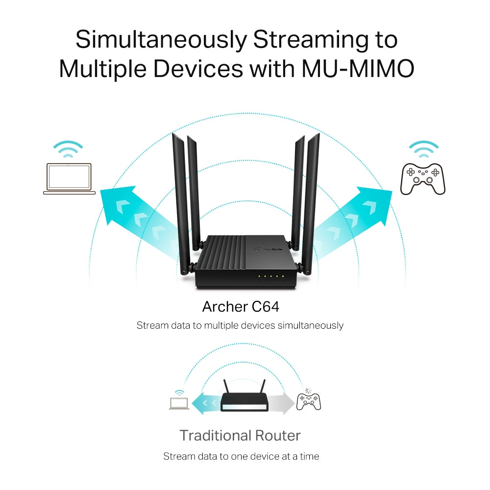 TP-LINK ARCHER C64 Router WiFi5 AC1200 Doble Banda