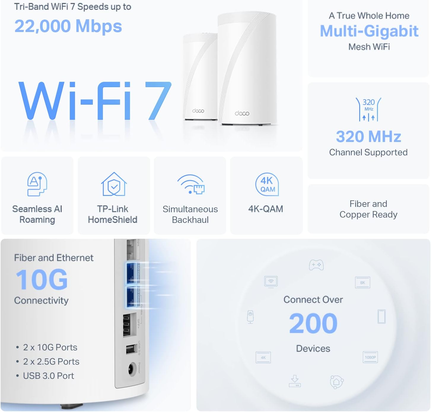 TP-LINK DECO BE85 2-Pack Router MESH WiFi7 BE19000 Triple Banda
