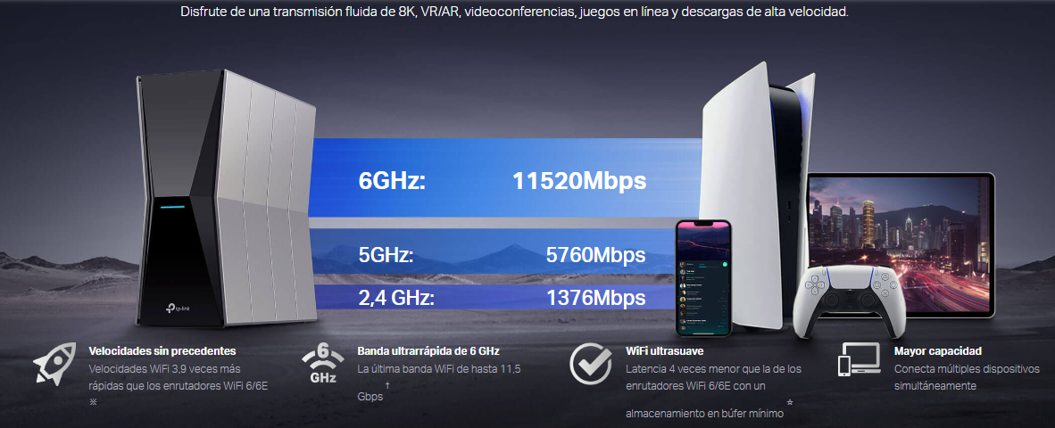 TP-LINK ARCHER BE805 Router WiFi7 BE19000 Triple Banda