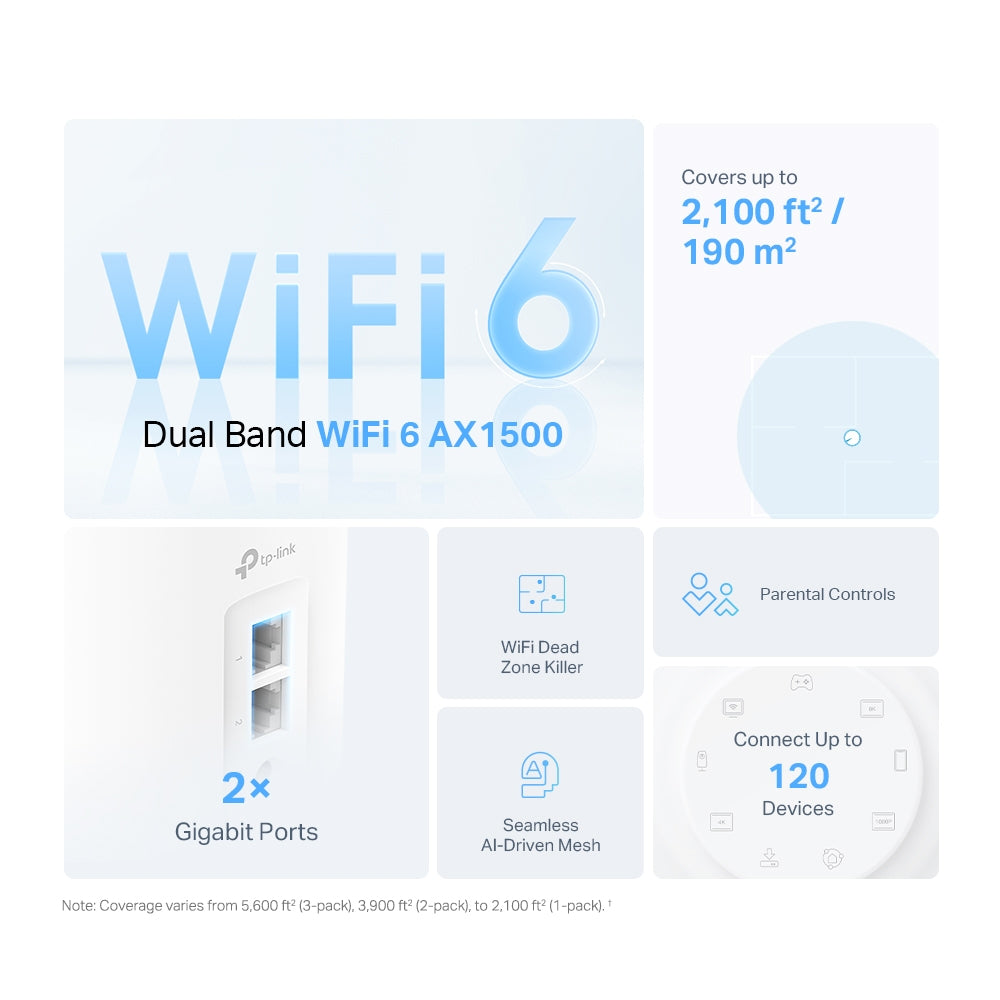 TP-LINK DECO X10 2-Pack Router Mesh WiFi6 AX1500 doble banda