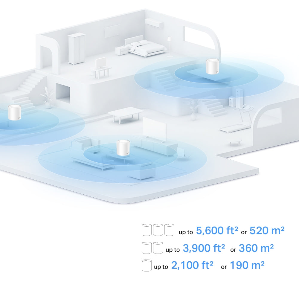 TP-LINK DECO X10 3-Pack Router Mesh WiFi6 AX1500 Doble Banda