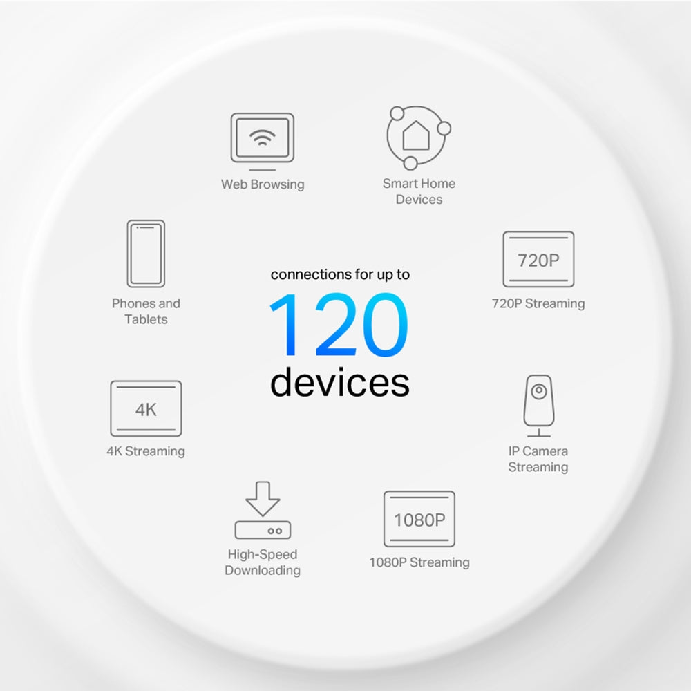 TP-LINK DECO X10 2-Pack Router Mesh WiFi6 AX1500 doble banda