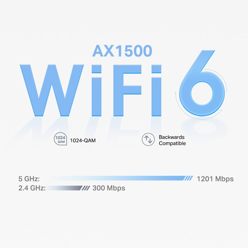 TP-LINK DECO X10 2-Pack Router Mesh WiFi6 AX1500 doble banda
