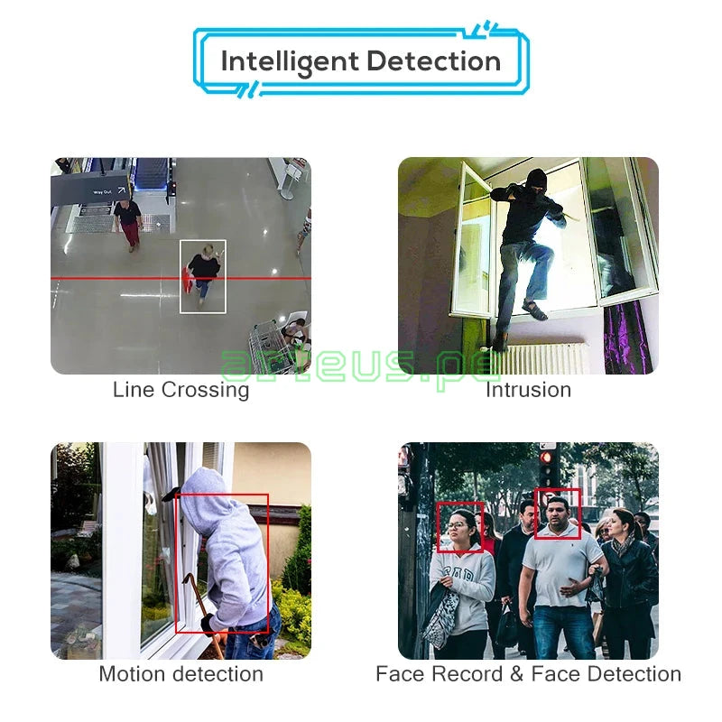 DAHUA IPC-HFW5842E-ZE Cámara de Seguridad IP 4K 8MP 2.7-12mm IR60 WIZMIND Conteo de Personas