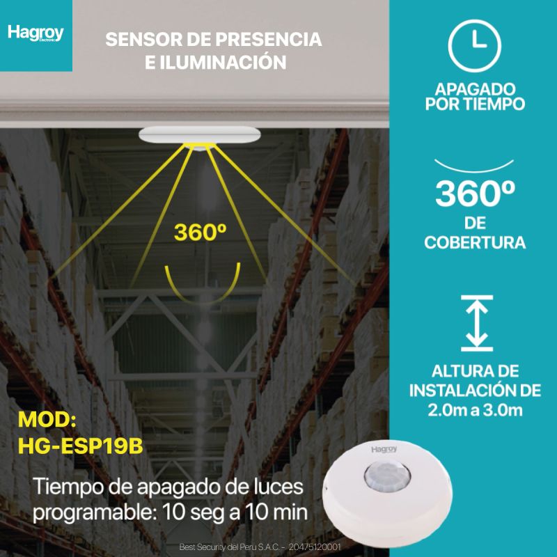 HAGROY HG-ESP19B Sensor de Luz para Ahorro de Energía Montaje en Techo 360º
