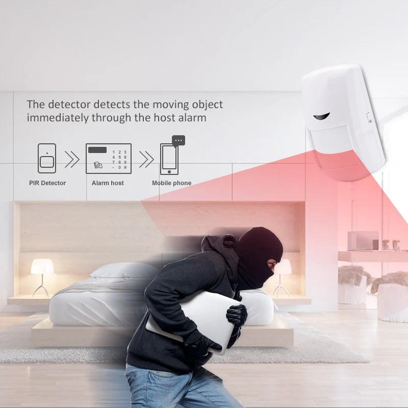 HAGROY HG-MC8250RDMT Pir Sensor de Movimiento Inalámbrico Anti Mascota 25Kg Interior