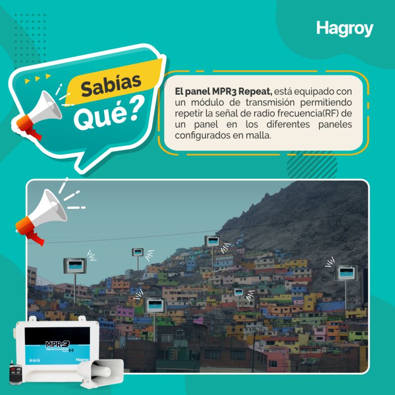 HAGROY HG-MPR3-REPEAT-220 Alarma Comunitaria Inalámbrica RF