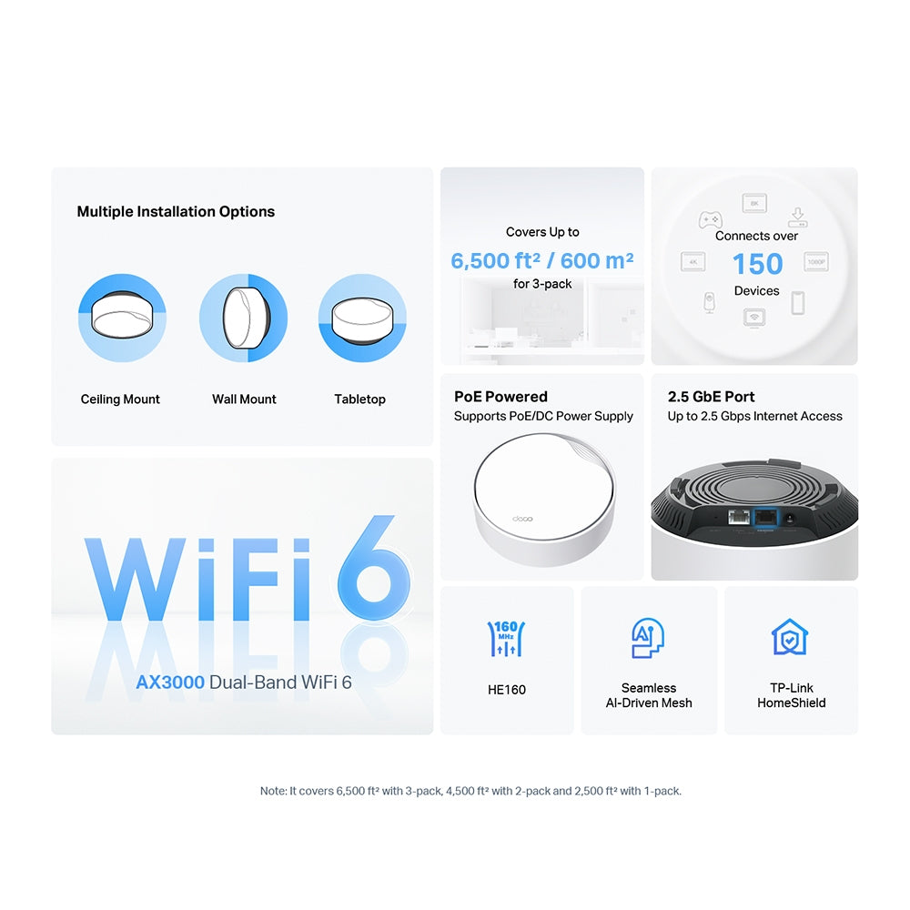 TP-LINK DECO X50-POE 1-Pack Router Mesh WiFi AX3000 Doble Banda